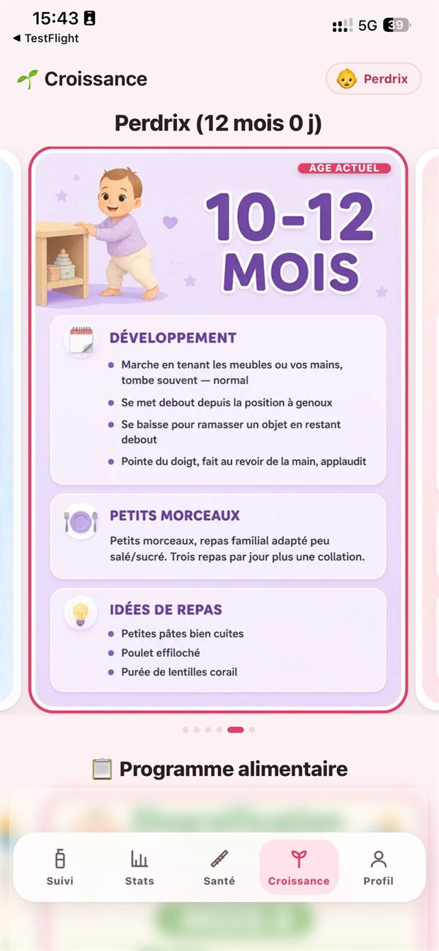 Écran des courbes de croissance de Carnet Bébé